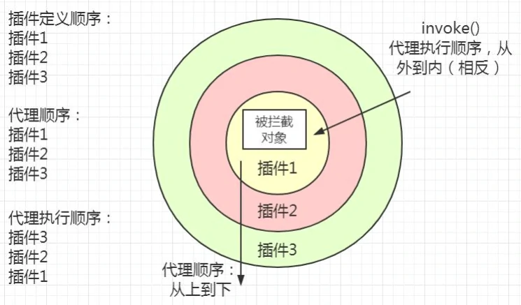 image-20200411211248006