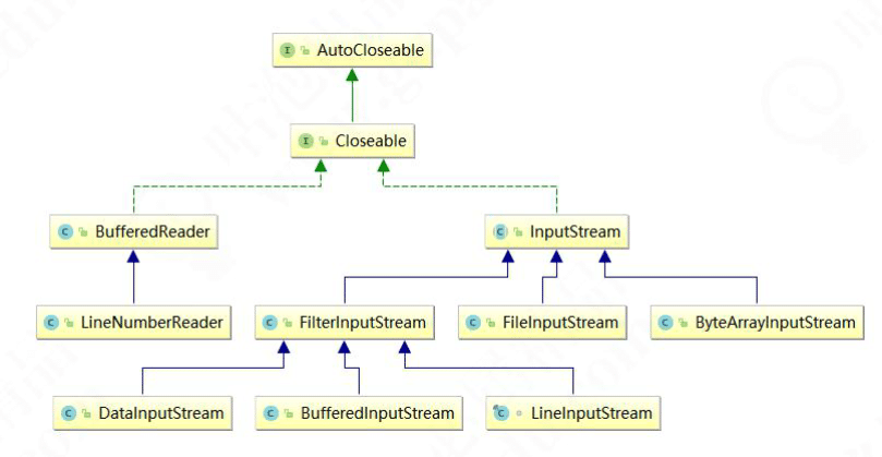 image-20200412160953837