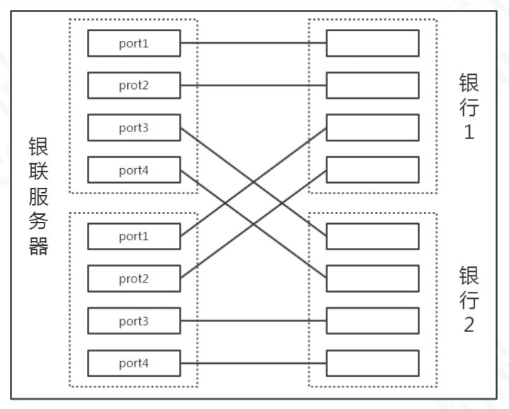 image-20200419111542317