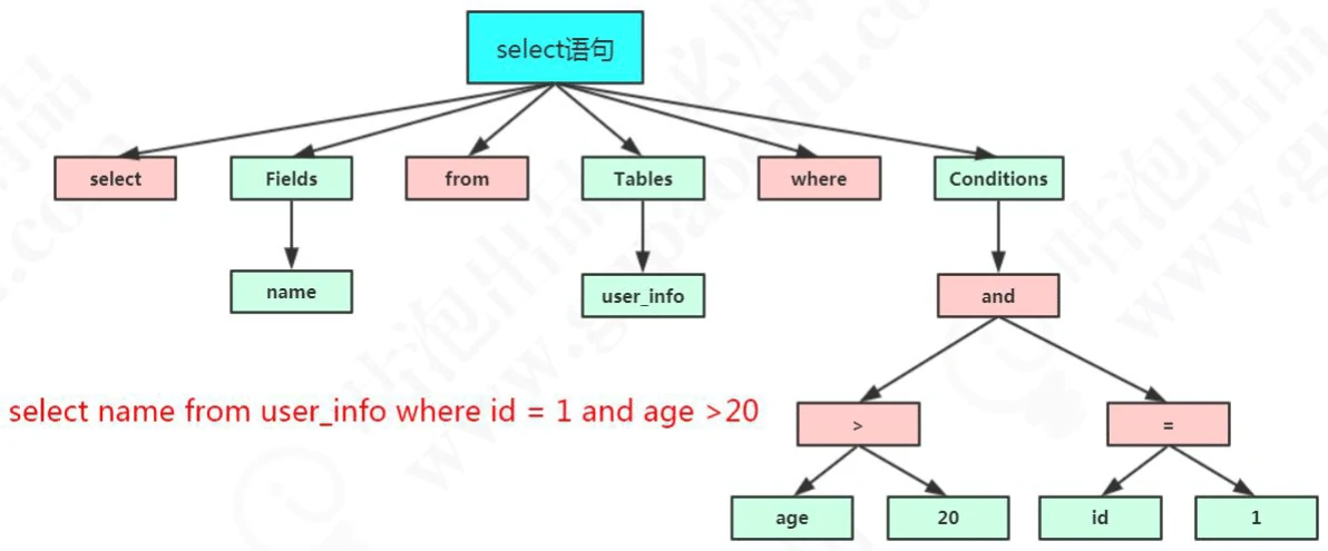 image-20200419114531382