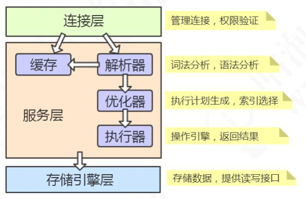 image-20200419121154668