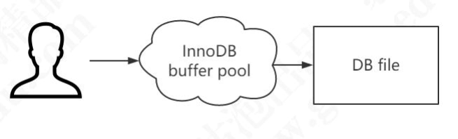 image-20200419121355704