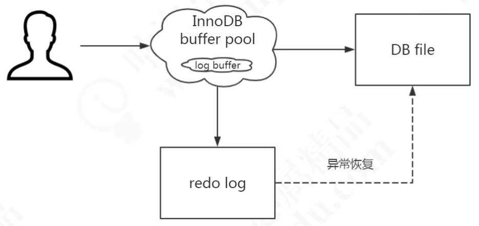 image-20200419122611290