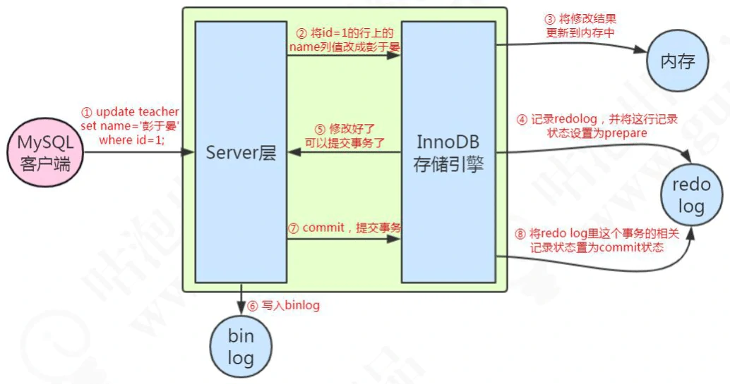 image-20200419123937420