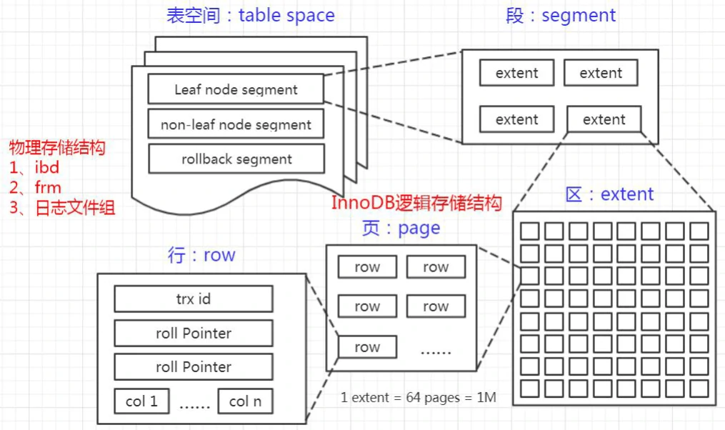 image-20200419150518479