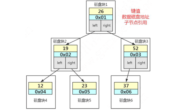 image-20200419152034963