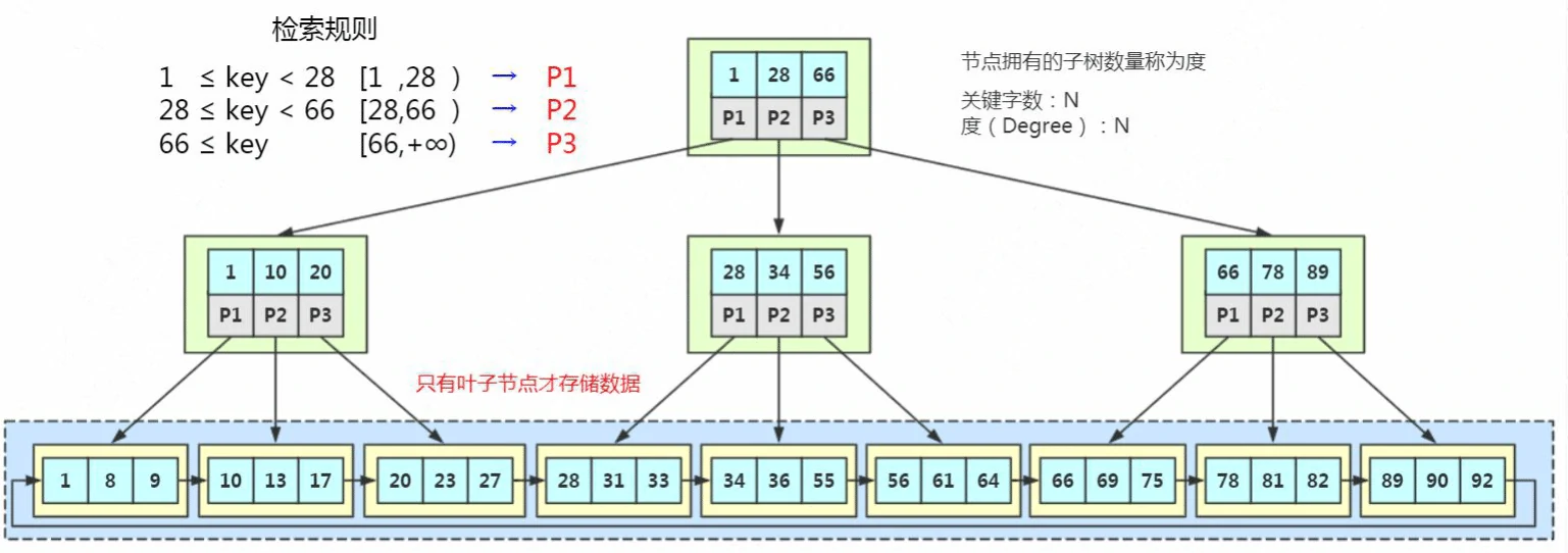 image-20200419152435804