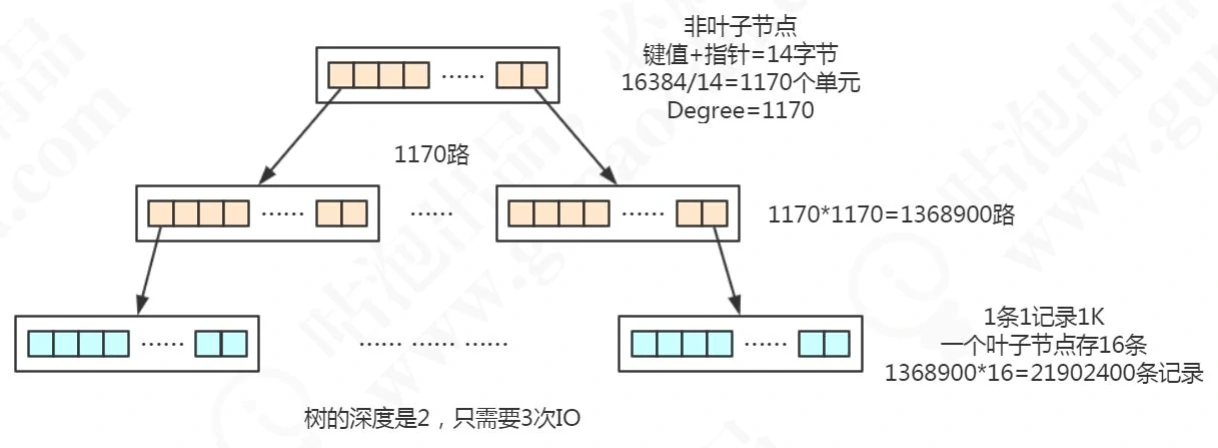 image-20200419152639414