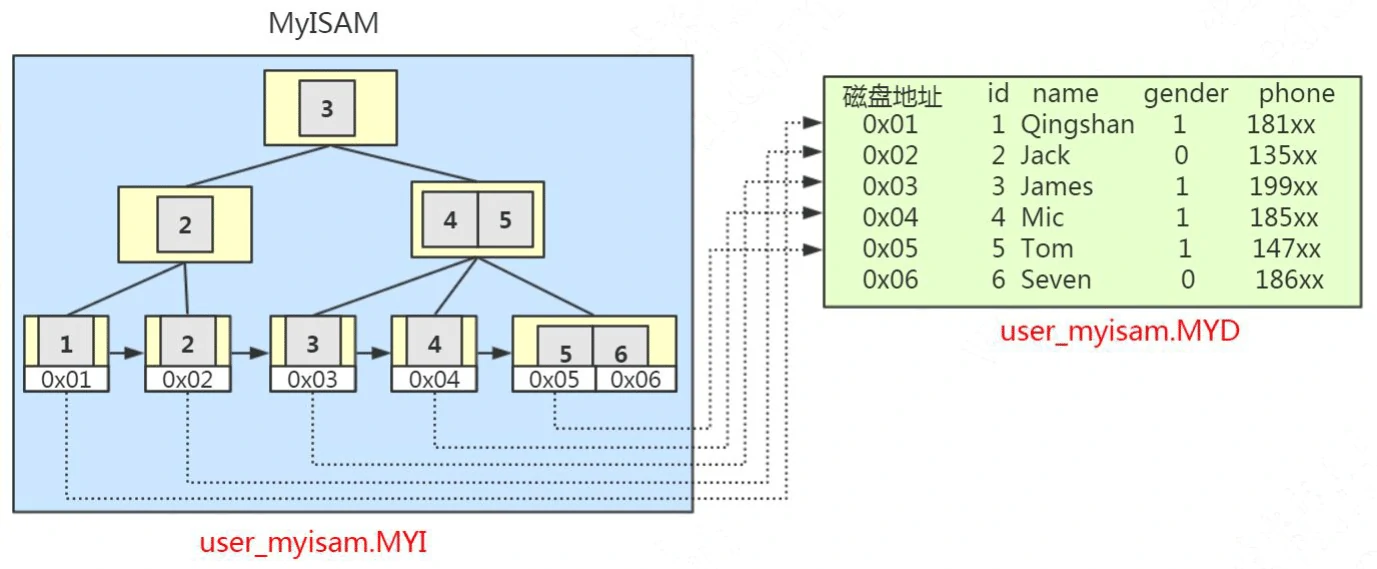 image-20200419154141170