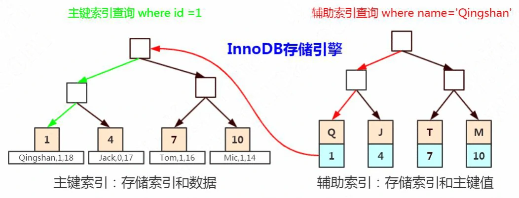 image-20200419154314588