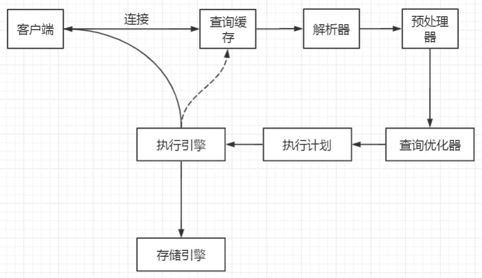 image-20200421204406667