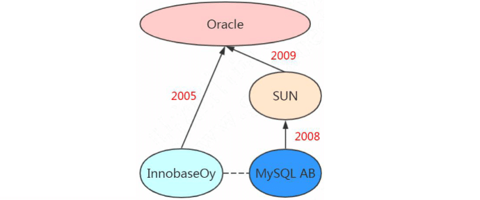 image-20200422214112983