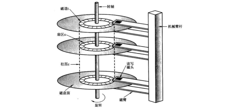 image-20200422220001528